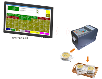 餐饮厨房控制触控系统(KD4X系列)